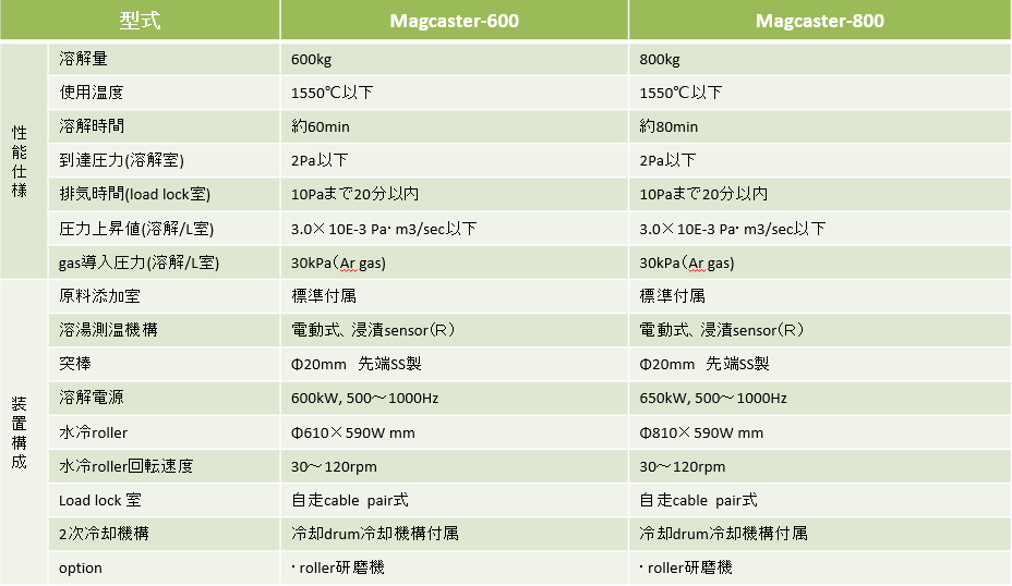 企業(yè)微信截圖_16952656051306.png