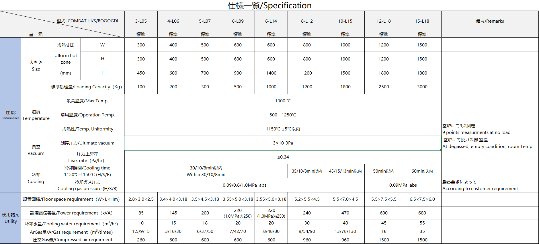 企業(yè)微信截圖_16953517699526.png